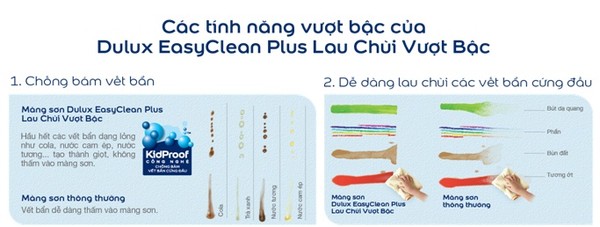 son-nha-bang-cach-chon-son-tuong-de-lau-chui-tao-khong-gian-rieng-cho-tre-con-01