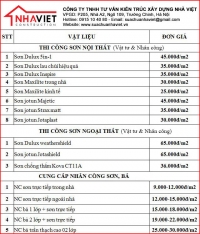 Bảng gi&aacute; thi c&ocirc;ng sơn bả, sơn nh&agrave; 2016 - C&ocirc;ng ty Nh&agrave; Việt